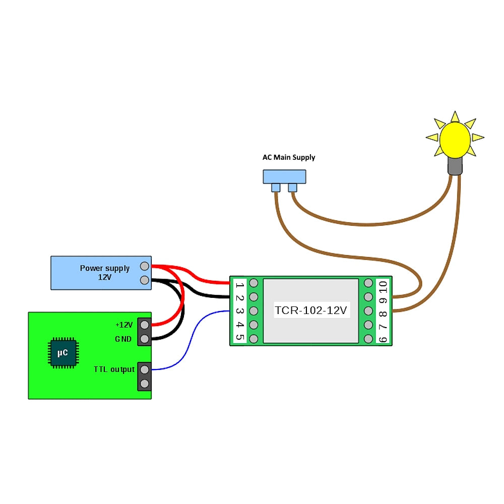 2 Channel 24V TTL Relay