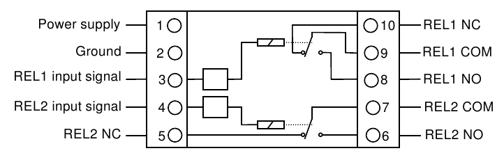 2 Channel 24V TTL Relay